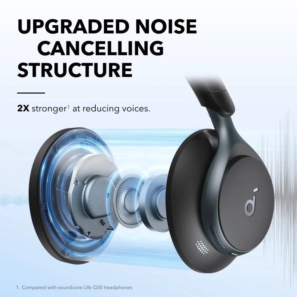 Soundcore - Space One - Headphones - White - Imagen 3