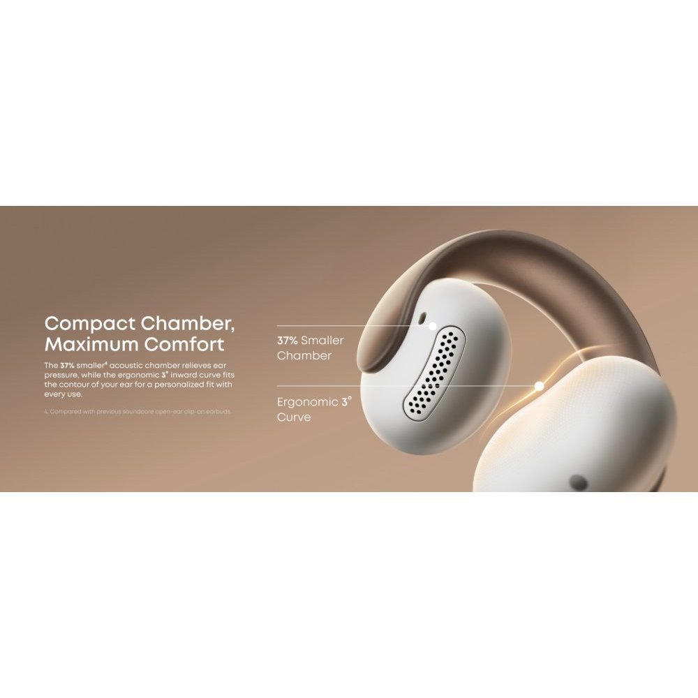 Soundcore - Headphones - Aeroclip White - Imagen 4