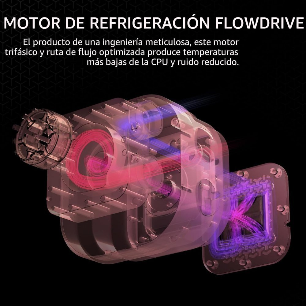 Sistema de Refrigeración Líquida Corsair iCUE LINK TITAN 360 RX RGB - Imagen 5