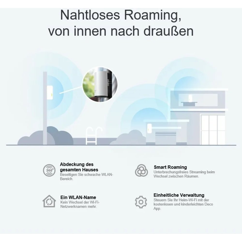 Sistema Mesh Wi-Fi 6 para Exteriores TP-Link Deco X50-Outdoor AX3000 - Imagen 10