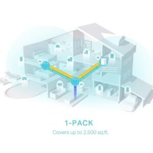TP-Link Deco X50 AX3000 Sistema WiFi Mesh 6 de Doble Banda (Pack de 2)