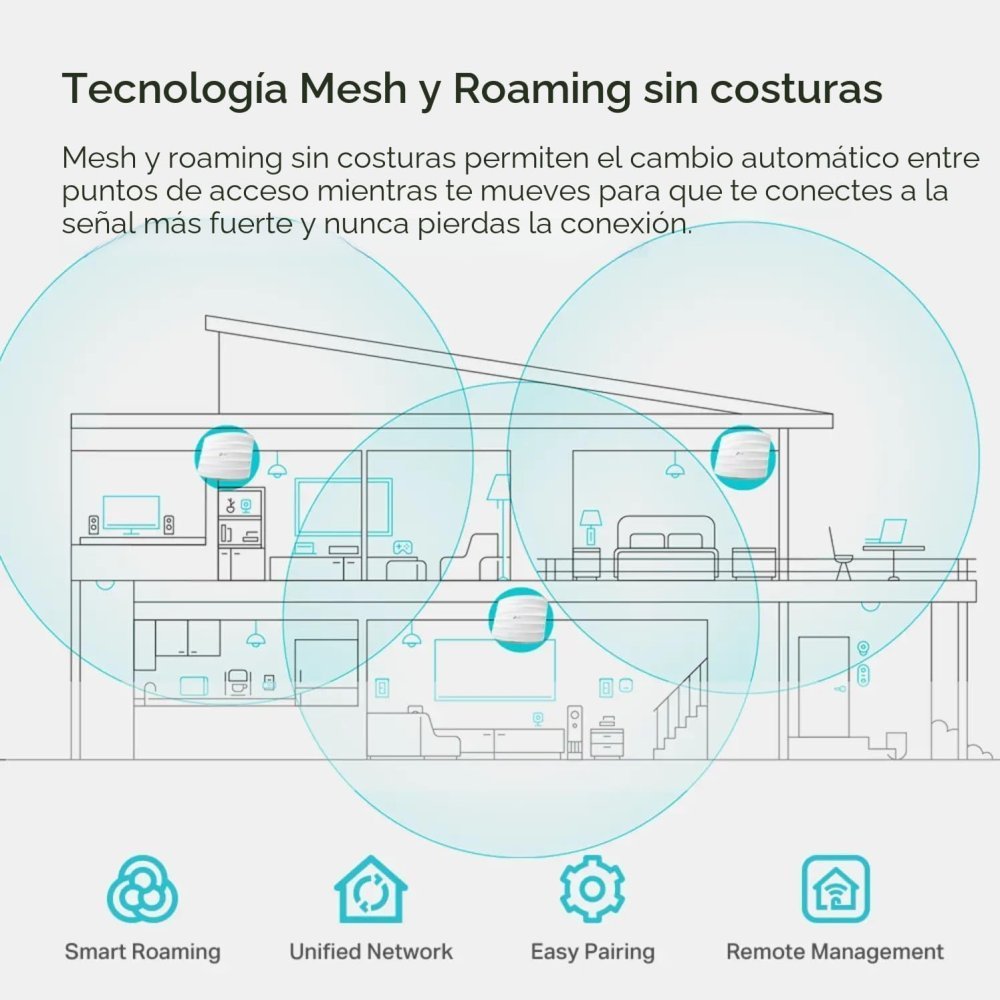 TP-Link Omada EAP225 - Punto de Acceso Wi-Fi 5 AC1350 Dual-Band - Imagen 4