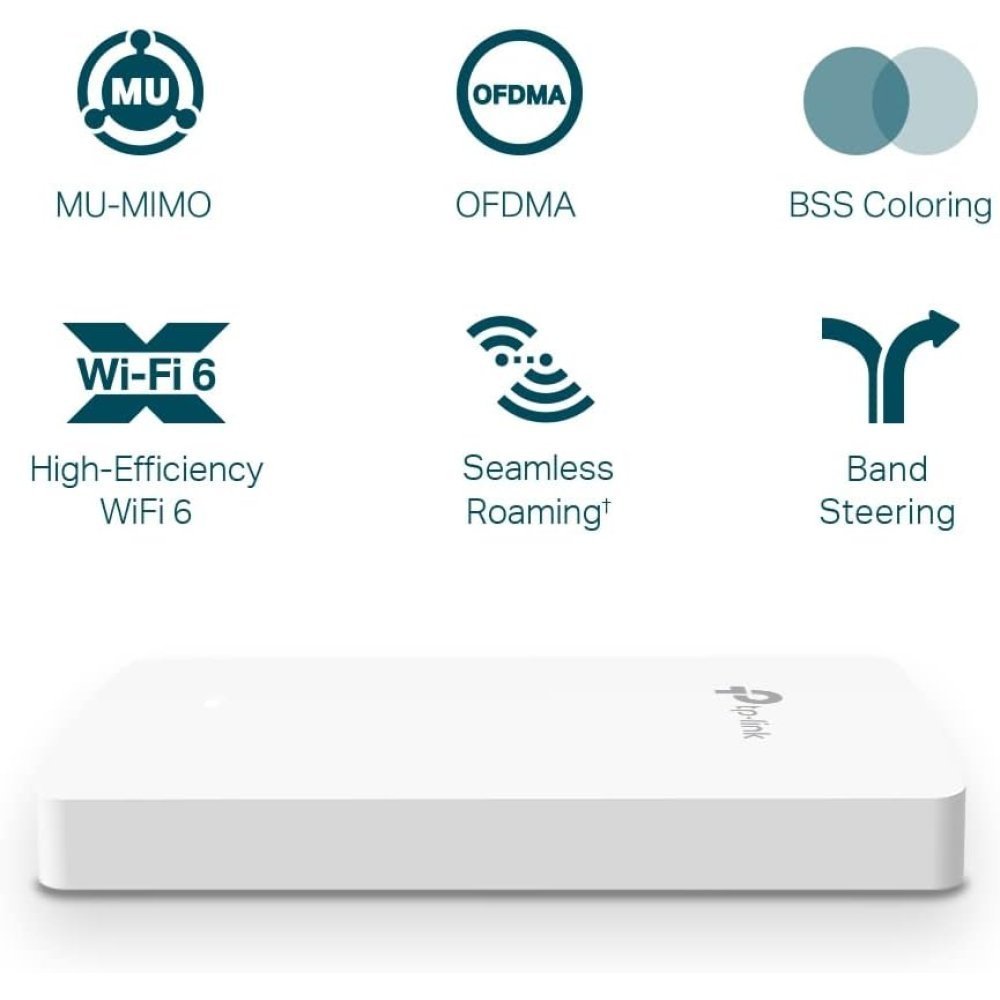 TP-Link Omada EAP615-Wall AX1800 Wi-Fi 6 - Punto de Acceso de Pared Gigabit con PoE - Imagen 5