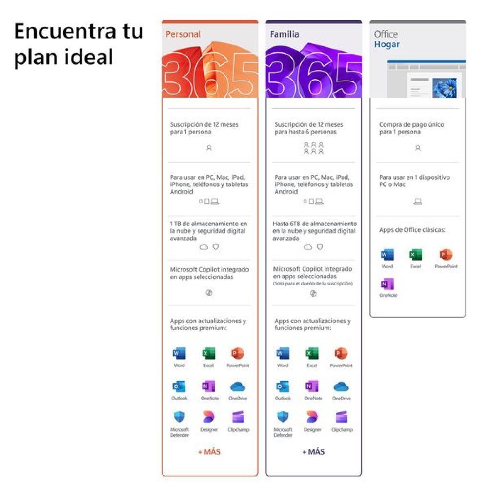 Microsoft 365 Family - Subscription - Windows - PK Lic 1YR Online LatAm - Imagen 2