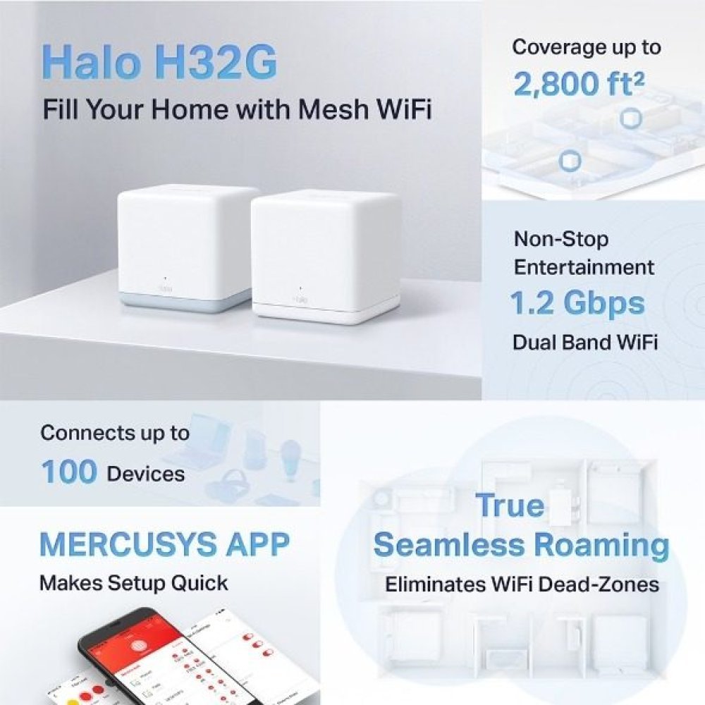 TP-Link - Wi-Fi system - Halo H32G(2-pack) - Imagen 3