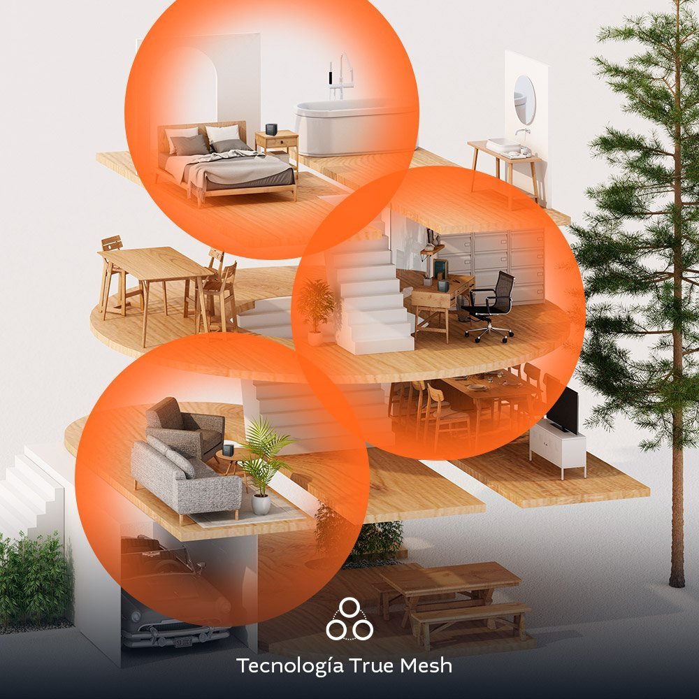 Nexxt Solutions Home - Wireless router - Wireless - 802.11a/b/g/n/ac - Desktop - Imagen 3