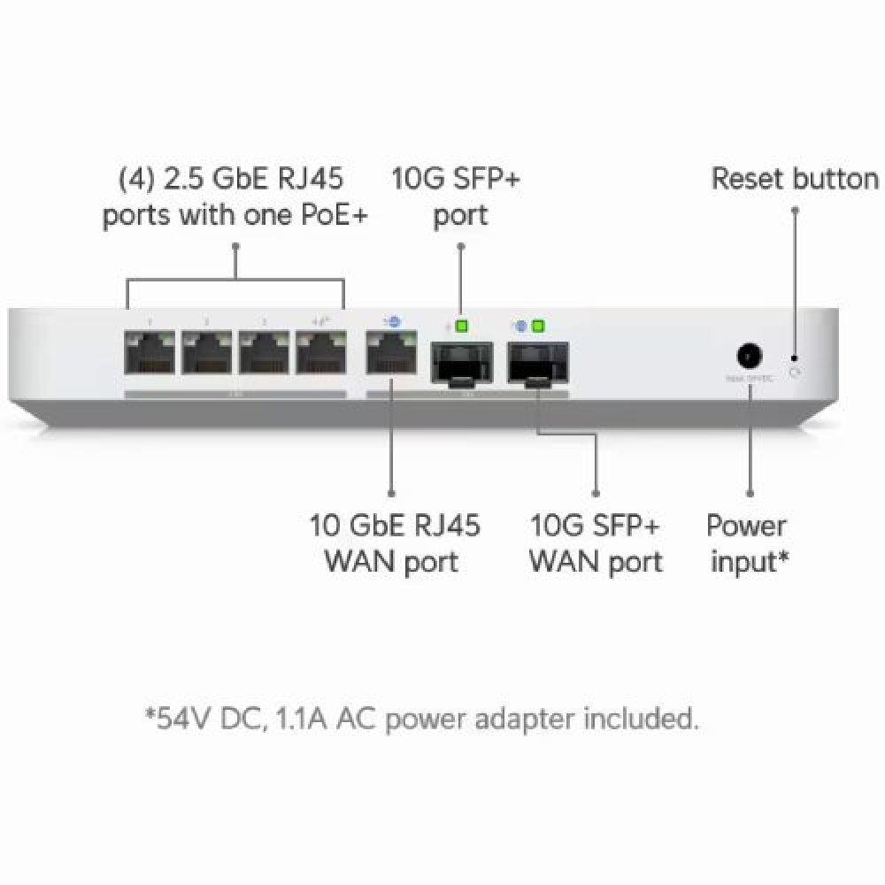 Ubiquiti - UCG-Fiber Desktop 10G Cloud Ga - Imagen 3