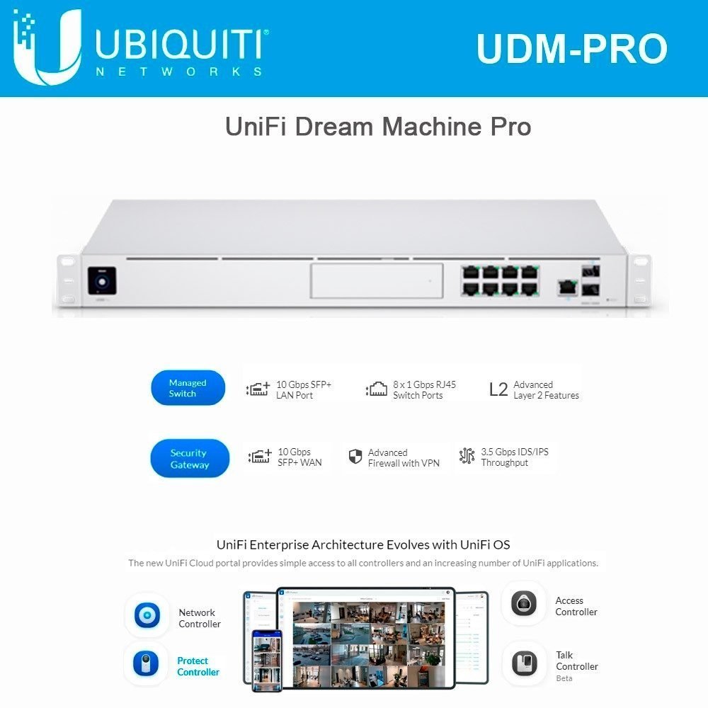Ubiquiti - Pasarela - Montaje en rack - UDM-Pro - Imagen 3
