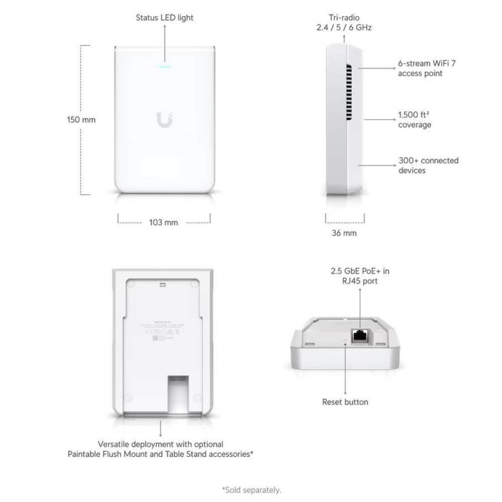 Ubiquiti - Wireless access point - U7-Pro-Wall WiFi 7 AP 6GHz 4 p - Imagen 3